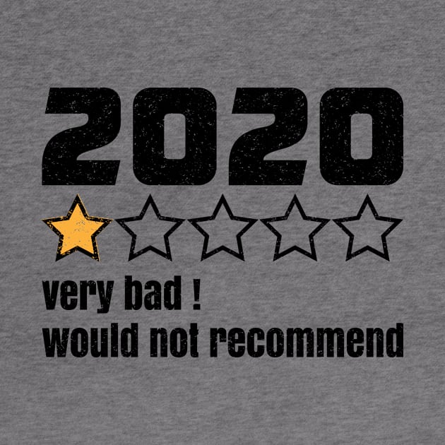 2020 very bad would not recommend by teenices